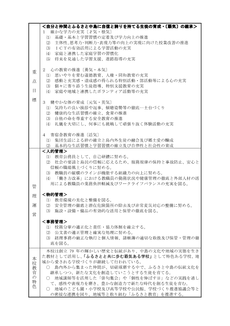 R7 中29中島　 教育目標及びグランドデザイン 【完成版】_2