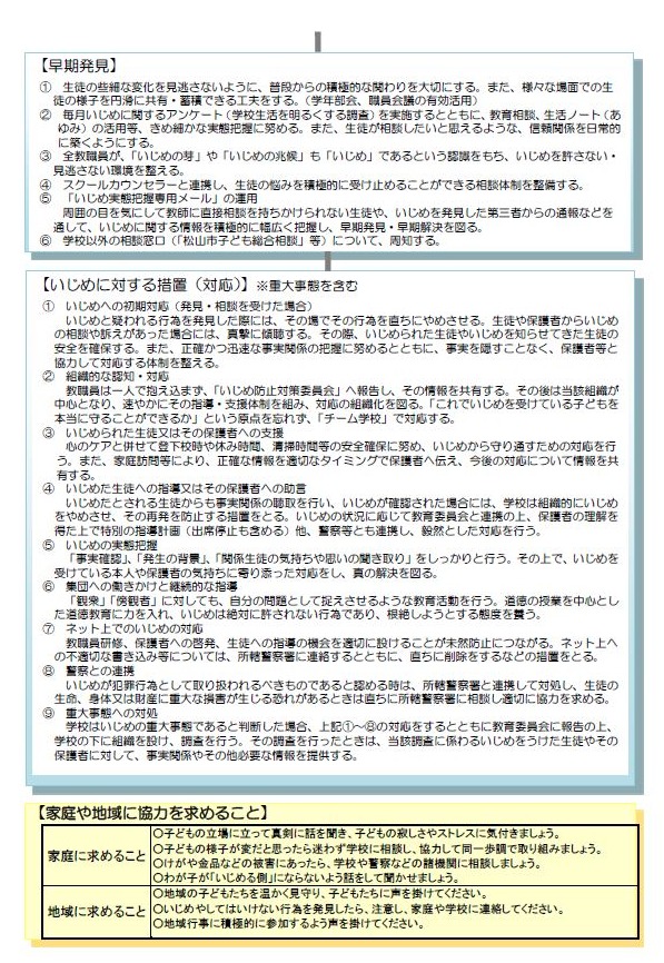 キャプチャ2