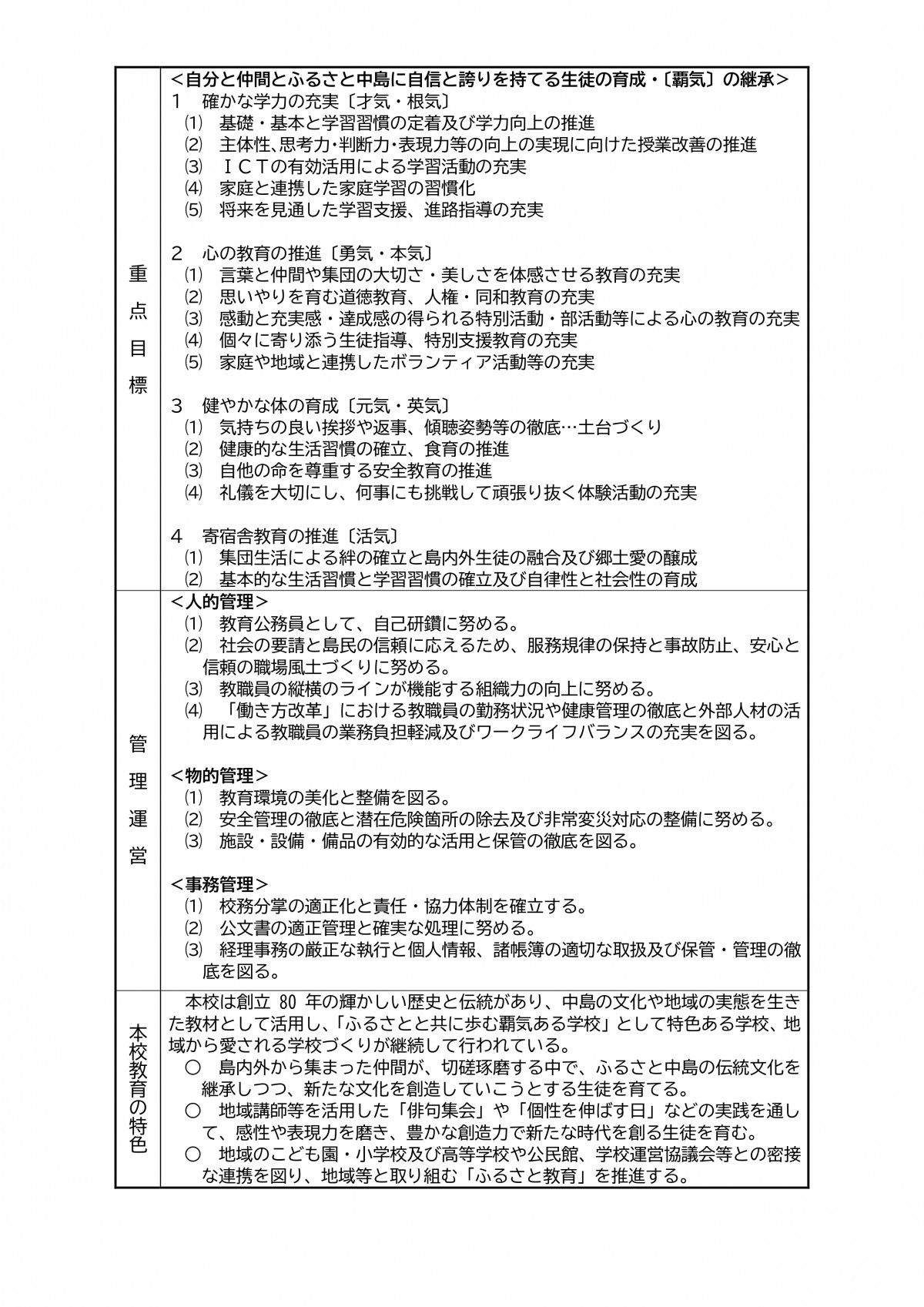 R8【提出分】中29中島　 教育目標及びグランドデザイン 学校要覧用_page-0002